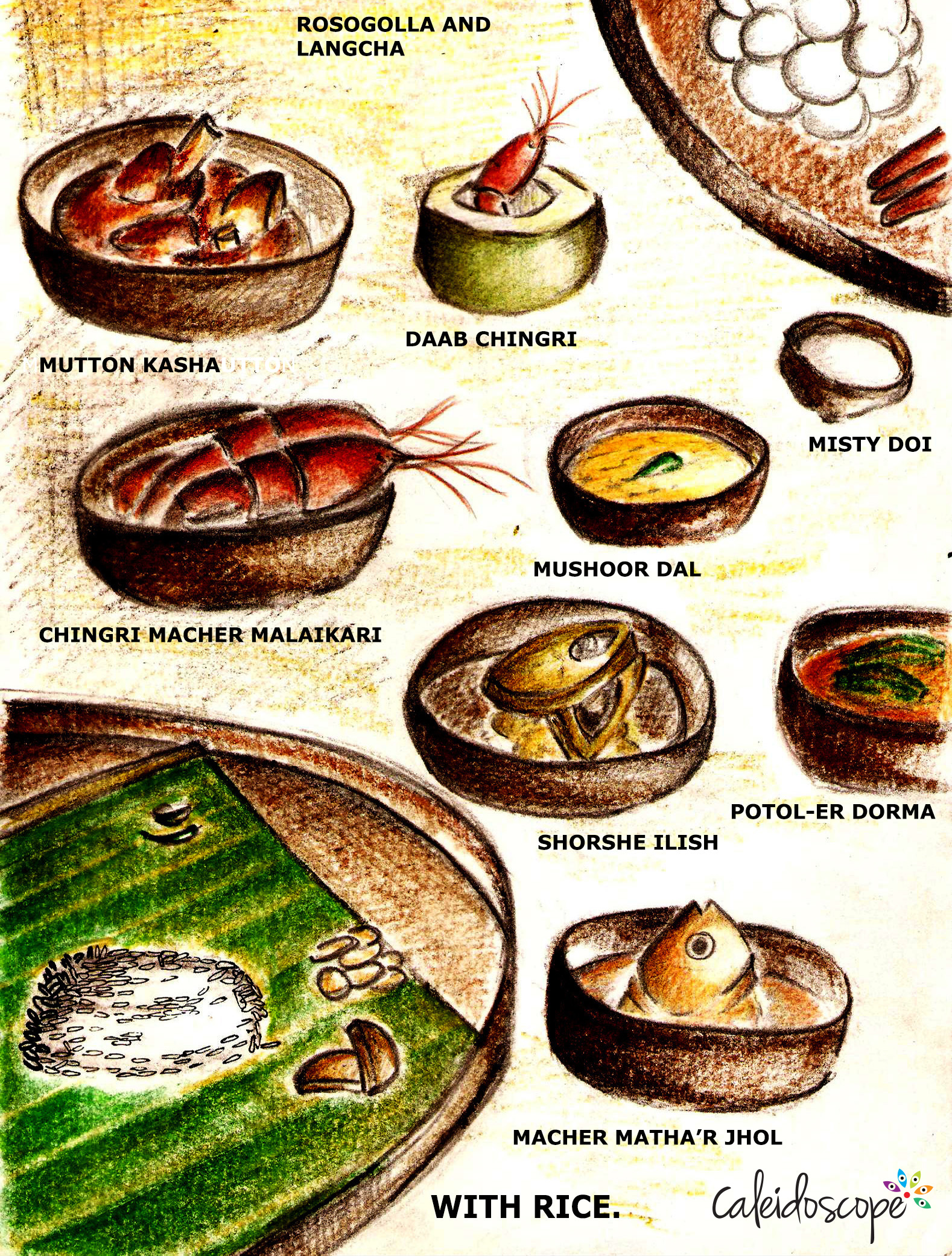 Food in Kolkata