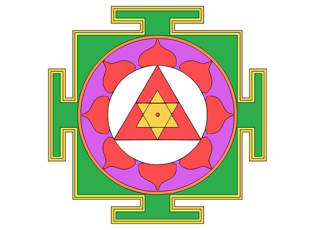 What are Mandalas?