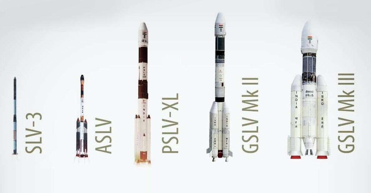 SLV-3-to-PSLV