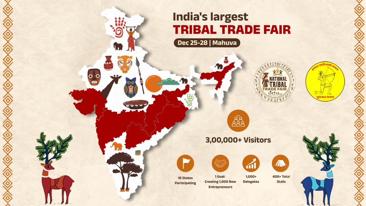National-Tribal-Trade-Fair-2025